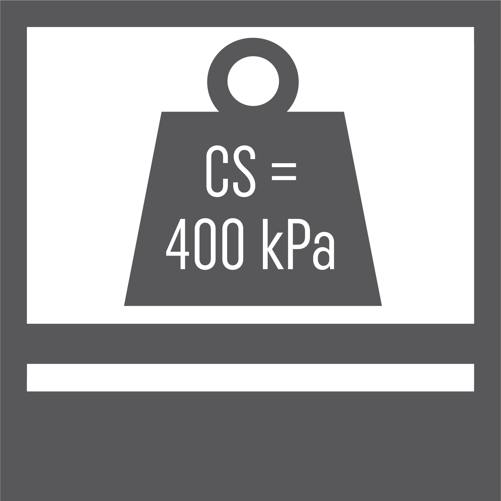 Odporność na obciążenia